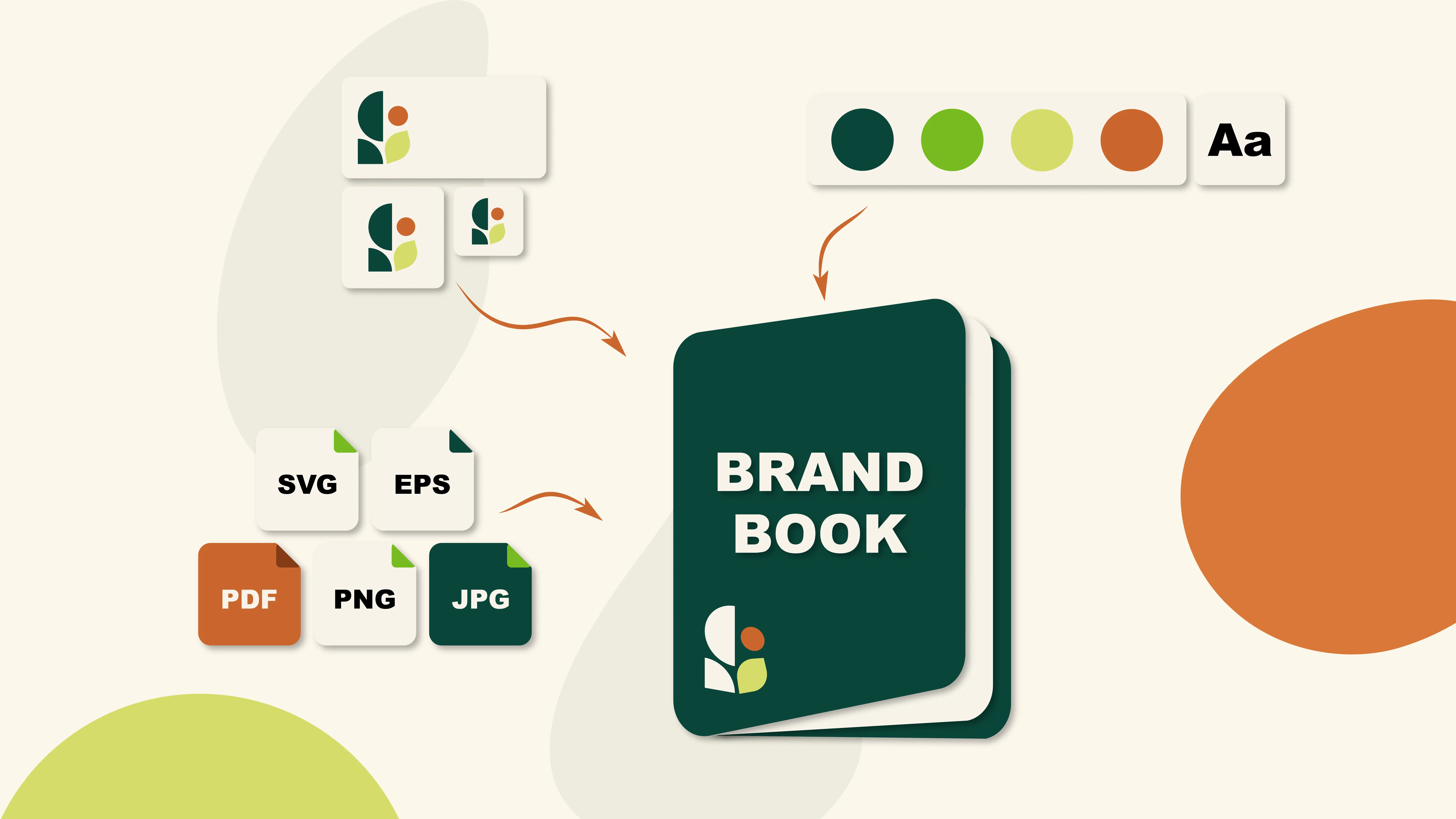 What you get when you buy a logo — the cover of a Metro Nova Creative brand guidelines book
